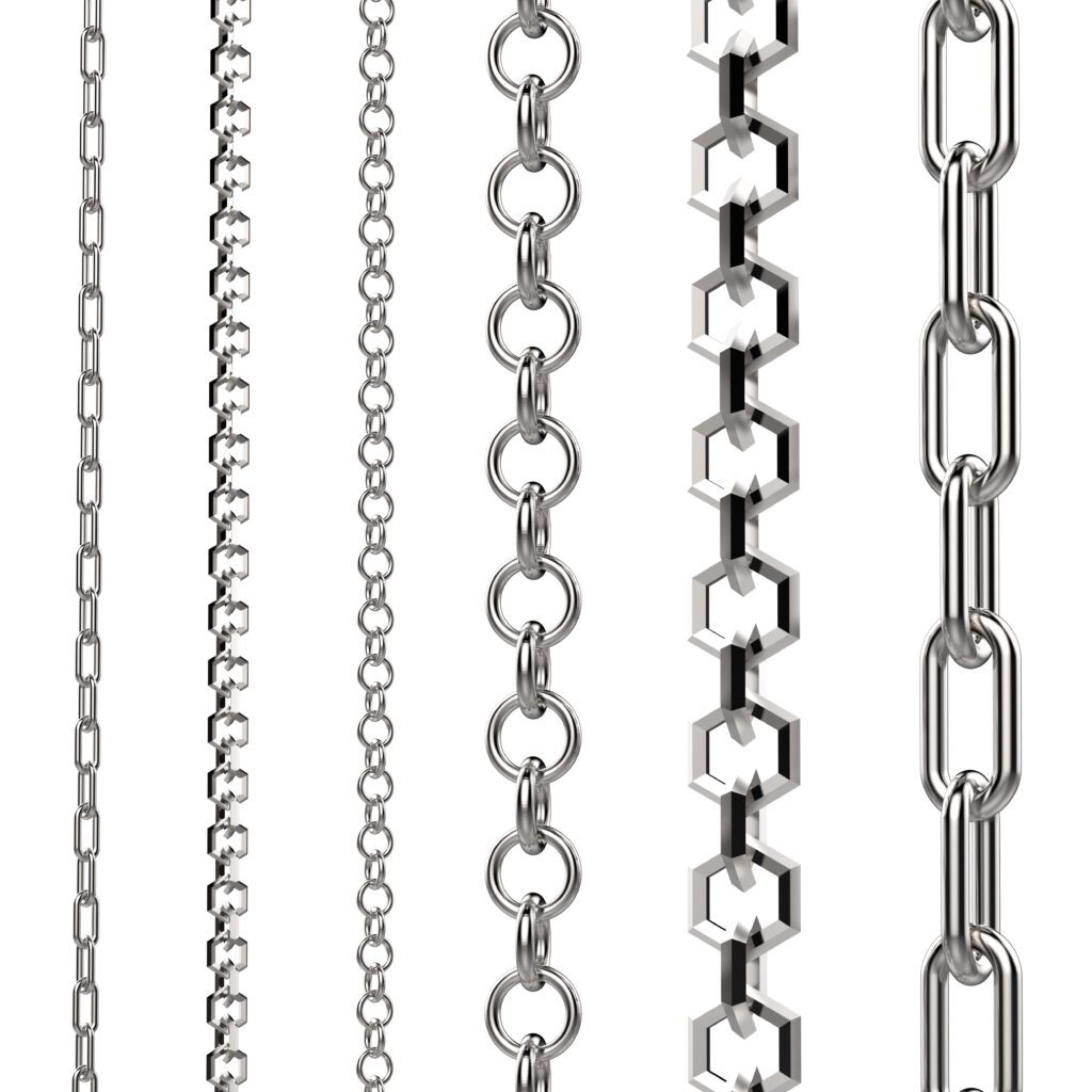 Sterling Silver Chains : How to Choose the Perfect Style and Quality